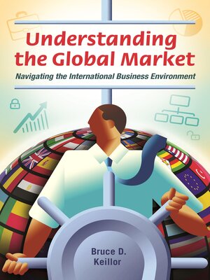 cover image of Understanding the Global Market